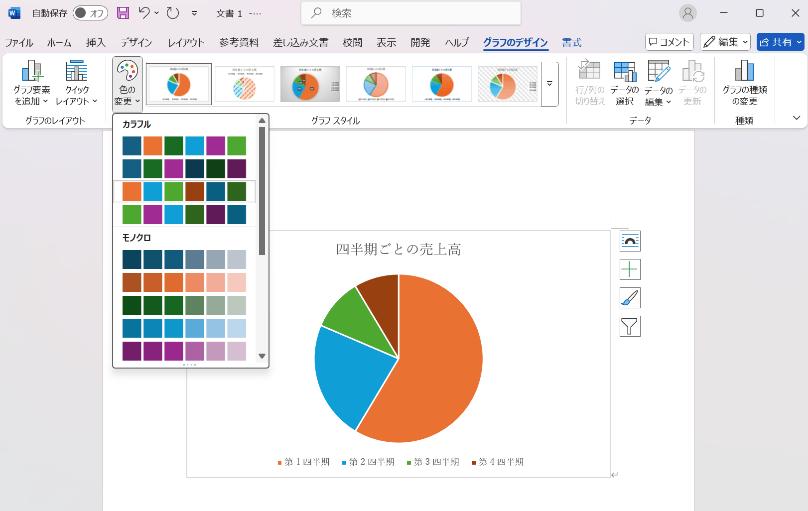 「グラフのデザイン」というタブ>「色の変更」